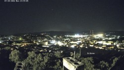 Svatá Hora,Panorama