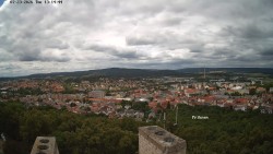 Svatá Hora,Panorama