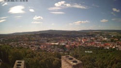 Svatá Hora,Panorama
