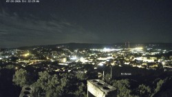 Svatá Hora,Panorama