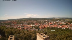 Svatá Hora,Panorama
