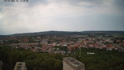 Svatá Hora,Panorama