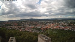 Svatá Hora,Panorama