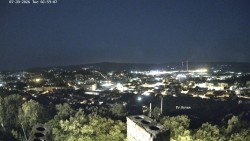 Svatá Hora,Panorama
