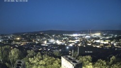 Holy Mountain, Panorama