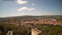 Holy Mountain, Panorama