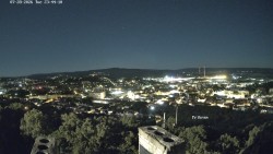 Svatá Hora,Panorama