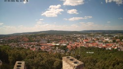 Svatá Hora,Panorama