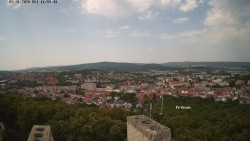 Svatá Hora,Panorama