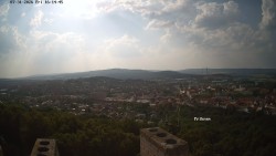 Svatá Hora,Panorama