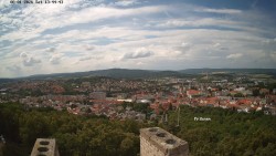Holy Mountain, Panorama