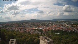 Holy Mountain, Panorama