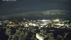 Holy Mountain, Panorama
