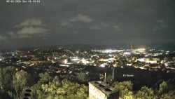 Svatá Hora,Panorama