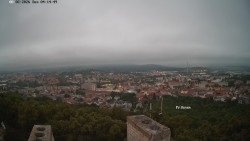Holy Mountain, Panorama