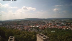 Svatá Hora,Panorama