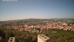 Svatá Hora,Panorama
