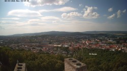 Svatá Hora,Panorama