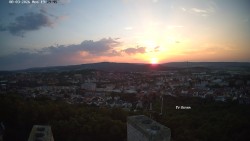 Svatá Hora,Panorama