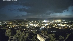 Svatá Hora,Panorama