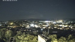 Svatá Hora,Panorama