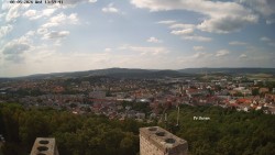 Heiliger Berg,Panorama