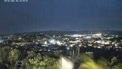 Svatá Hora,Panorama