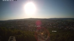 Święta Góra,Panorama