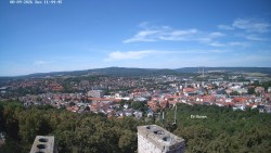 Święta Góra,Panorama