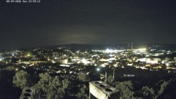 Svatá Hora,Panorama