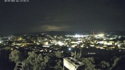 Svatá Hora,Panorama