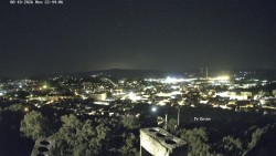 Svatá Hora,Panorama