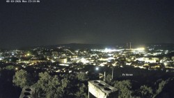 Svatá Hora,Panorama
