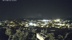 Svatá Hora,Panorama