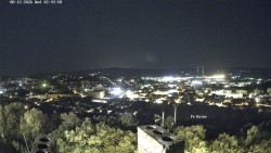 Svatá Hora,Panorama