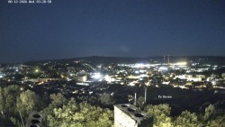 Svatá Hora,Panorama