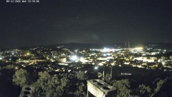 Svatá Hora,Panorama
