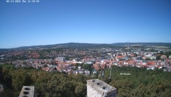 Svatá Hora,Panorama