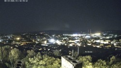 Svatá Hora,Panorama