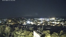 Svatá Hora,Panorama