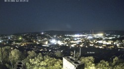 Svatá Hora,Panorama