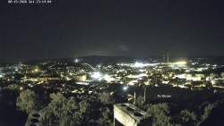 Svatá Hora,Panorama