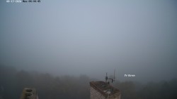 Svatá Hora,Panorama