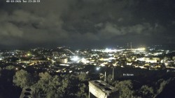 Svatá Hora,Panorama