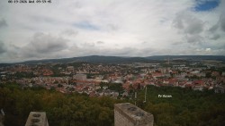 Holy Mountain, Panorama