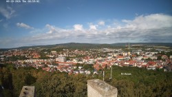 Svatá Hora,Panorama