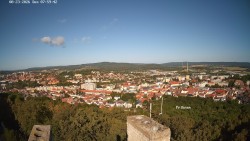 Svatá Hora,Panorama