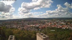 Svatá Hora,Panorama