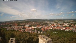 Svatá Hora,Panorama