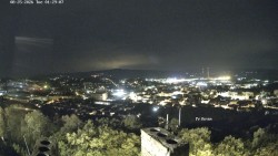 Svatá Hora,Panorama